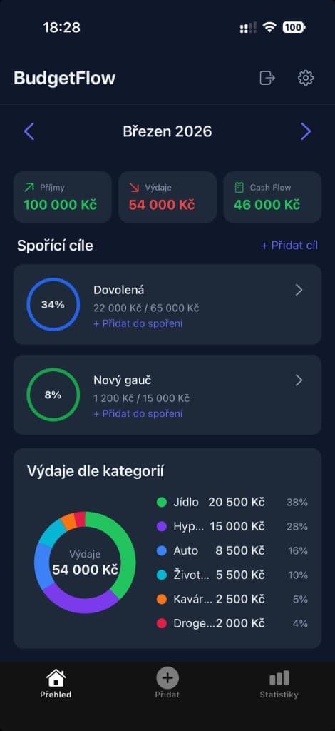BudgetFlow screenshot